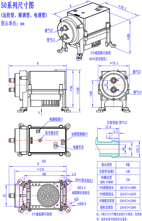 ������������F50Զ��+Ƶ��+�����άͼ