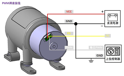 ��Ϊ�ϵ���΢�ͱö������ӷ�ʽ