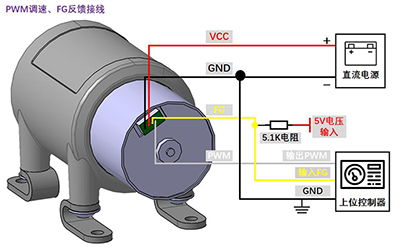 ��Ϊ�ϵ���΢�ͱö������ӷ�ʽ